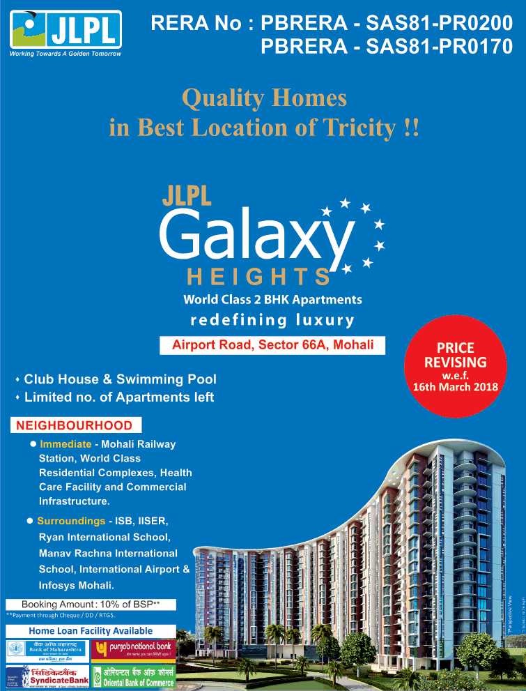 World Class 2 BHK Apartments Redefining Luxury at JLPL Galaxy Heights, Mohali Update